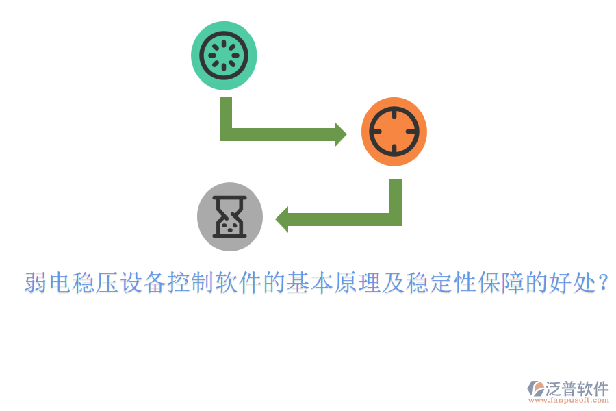 弱電穩(wěn)壓設(shè)備控制軟件的基本原理及穩(wěn)定性保障的好處？