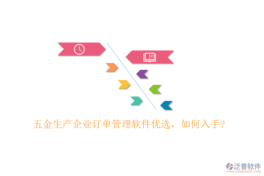 五金生產(chǎn)企業(yè)訂單管理軟件優(yōu)選，如何入手?