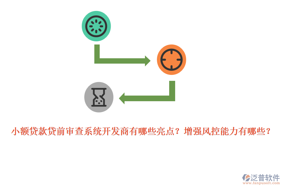 小額貸款貸前審查系統(tǒng)開發(fā)商有哪些亮點？增強(qiáng)風(fēng)控能力有哪些？