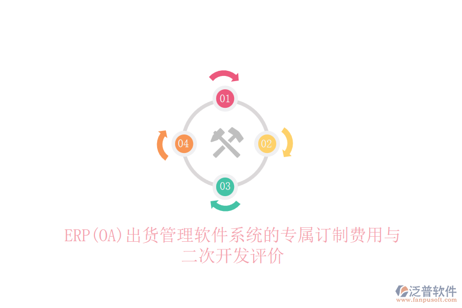 ERP(OA)出貨管理軟件系統(tǒng)的專屬訂制費用與二次開發(fā)評價