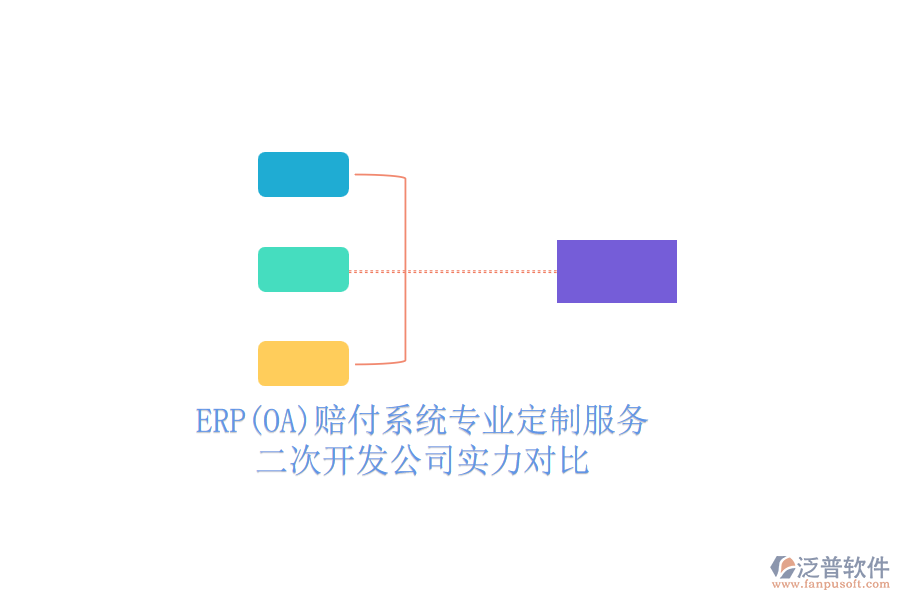 ERP(OA)賠付系統(tǒng)專業(yè)定制服務，二次開發(fā)公司實力對比