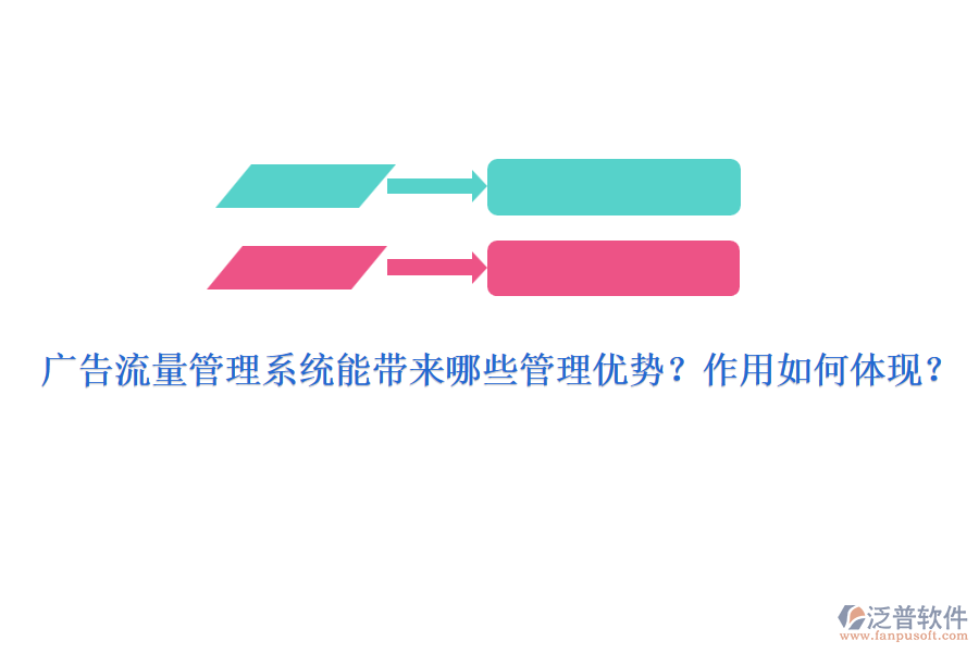 廣告流量管理系統(tǒng)能帶來哪些管理優(yōu)勢？作用如何體現(xiàn)？