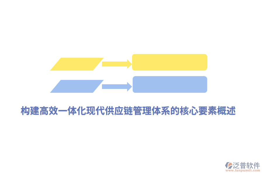 構(gòu)建高效一體化現(xiàn)代供應鏈管理體系的核心要素概述