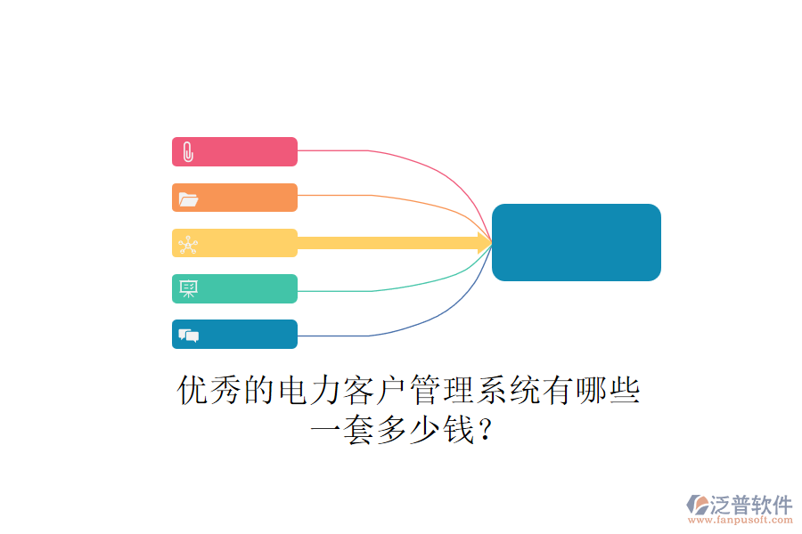 優(yōu)秀的電力客戶管理系統(tǒng)有哪些，一套多少錢？