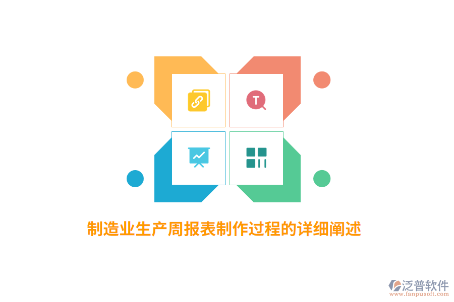 <a href=http://52tianma.cn/erp/zhizao/ target=_blank class=infotextkey>制造業(yè)</a>生產周報表制作過程的詳細闡述