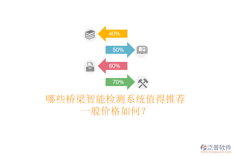 哪些橋梁智能檢測(cè)系統(tǒng)值得推薦？一般價(jià)格如何？