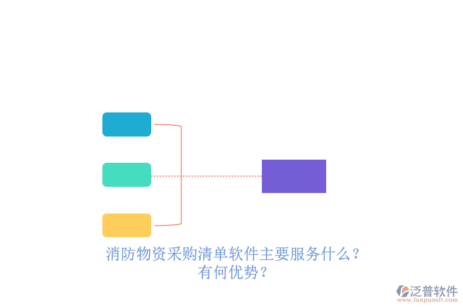 消防物資采購(gòu)清單軟件主要服務(wù)什么？有何優(yōu)勢(shì)？