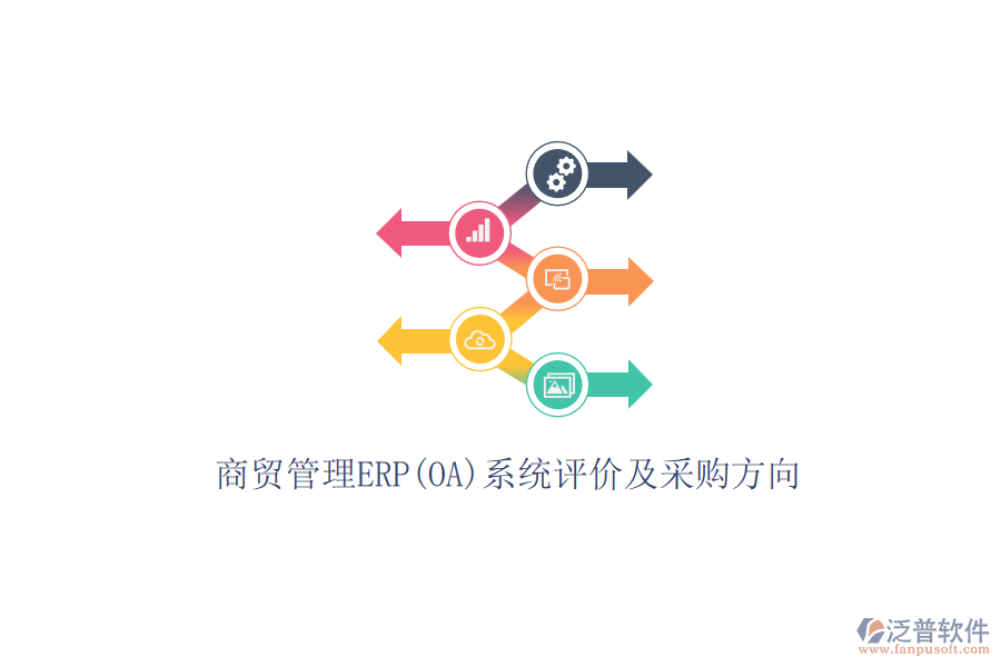 商貿(mào)管理ERP(OA)系統(tǒng)評(píng)價(jià)及采購方向.png