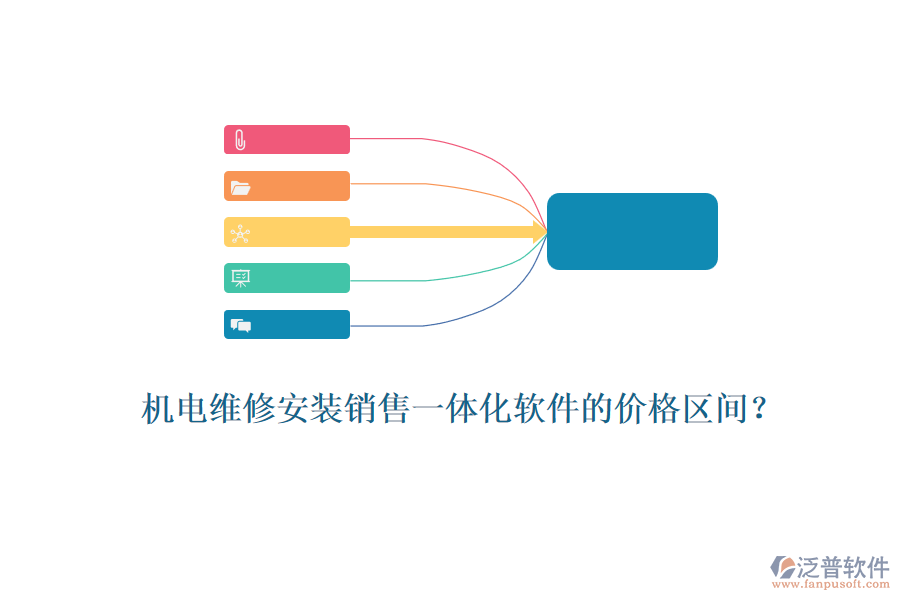 機(jī)電維修安裝銷售一體化軟件的價格區(qū)間？