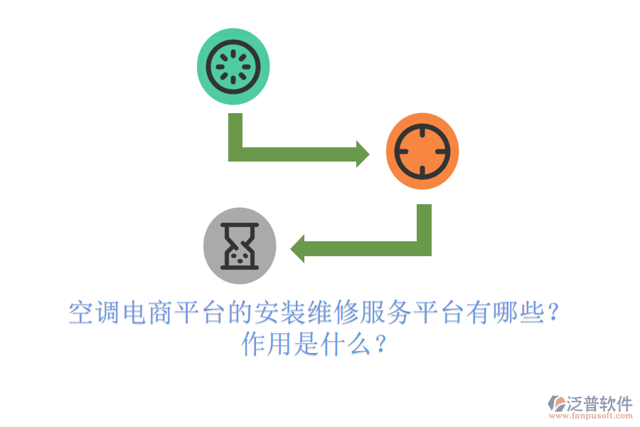 空調(diào)電商平臺的安裝維修服務(wù)平臺有哪些？作用是什么？