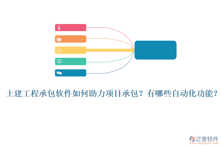 土建工程承包軟件如何助力項目承包？有哪些自動化功能？