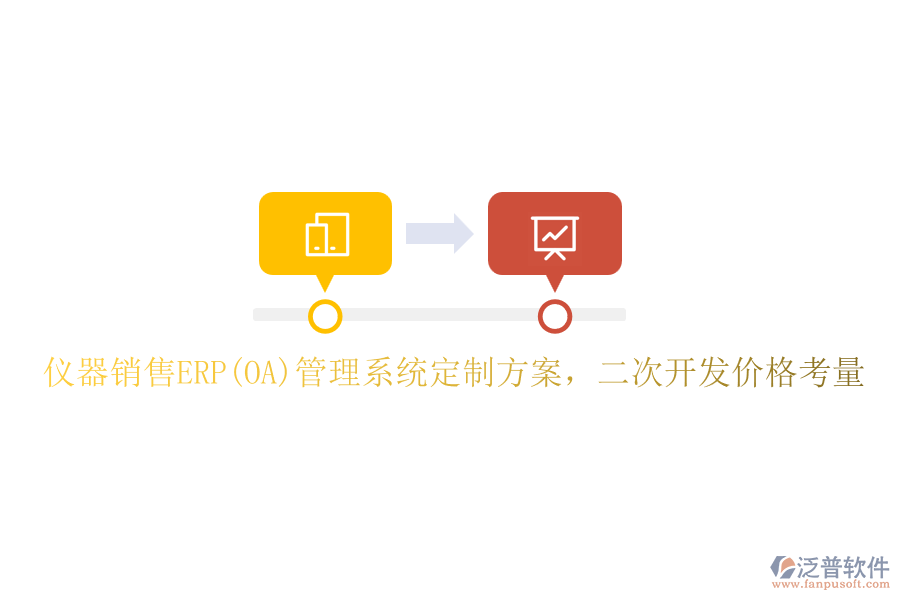 儀器銷售ERP(OA)管理系統(tǒng)定制方案，<a href=http://52tianma.cn/Implementation/kaifa/ target=_blank class=infotextkey>二次開發(fā)</a>價格考量