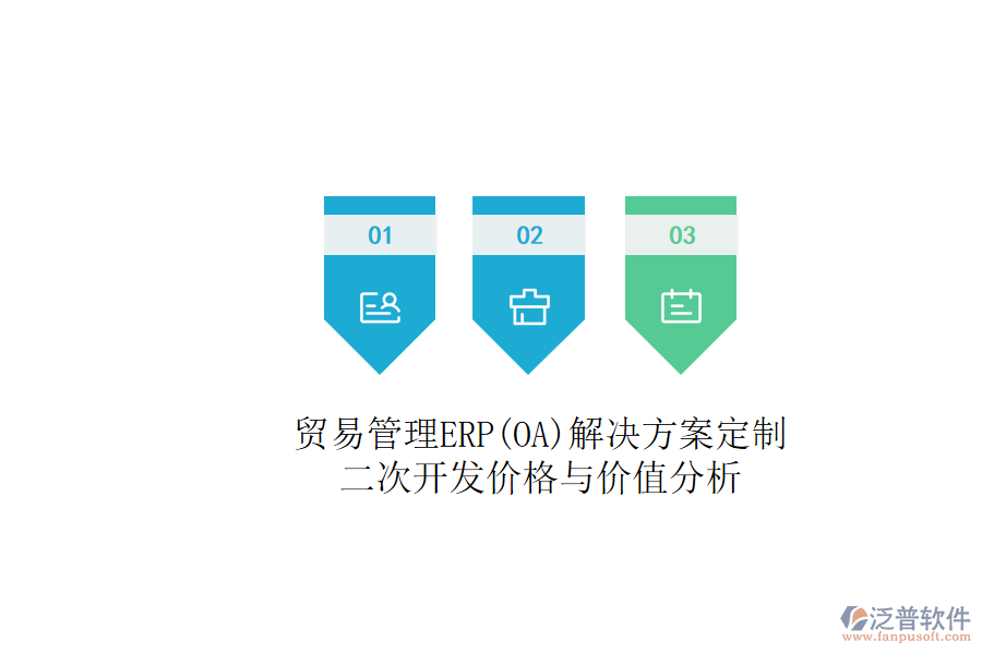 貿(mào)易管理ERP(OA)解決方案定制，二次開發(fā)價格與價值分析