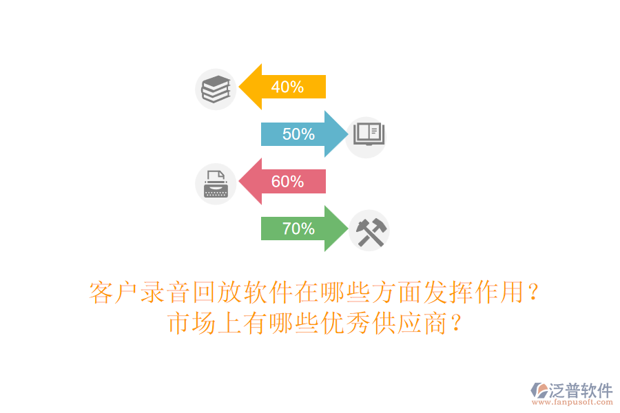 客戶錄音回放軟件在哪些方面發(fā)揮作用？市場(chǎng)上有哪些優(yōu)秀<a href=http://52tianma.cn/fanpupm/gysgl/ target=_blank class=infotextkey>供應(yīng)商</a>？