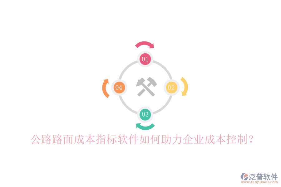 公路路面成本指標(biāo)軟件如何助力企業(yè)成本控制？