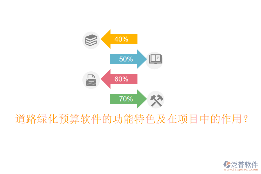 道路綠化預(yù)算軟件的功能特色及在項(xiàng)目中的作用？