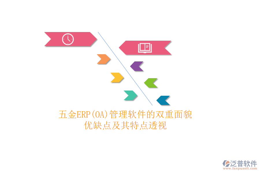 五金ERP(OA)管理軟件的雙重面貌：優(yōu)缺點及其特點透視