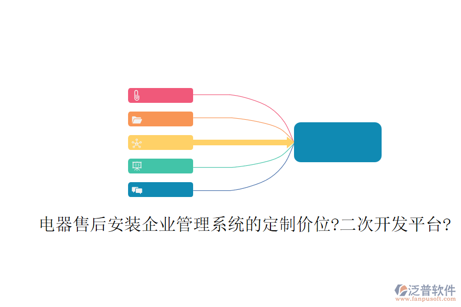 電器售后安裝企業(yè)管理系統(tǒng)的定制價(jià)位?<a href=http://52tianma.cn/Implementation/kaifa/ target=_blank class=infotextkey>二次開發(fā)</a>平臺?