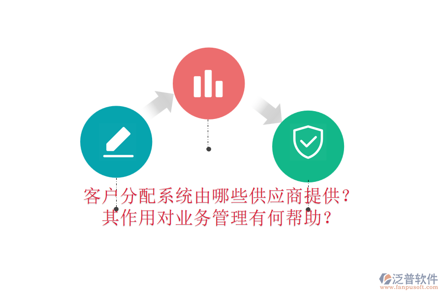 客戶分配系統(tǒng)由哪些供應(yīng)商提供？其作用對(duì)<a href=http://52tianma.cn/gongsi/yw/ target=_blank class=infotextkey>業(yè)務(wù)管理</a>有何幫助？