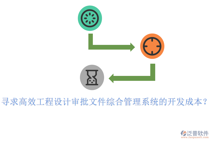 尋求高效工程設計審批文件綜合管理系統(tǒng)的開發(fā)成本？