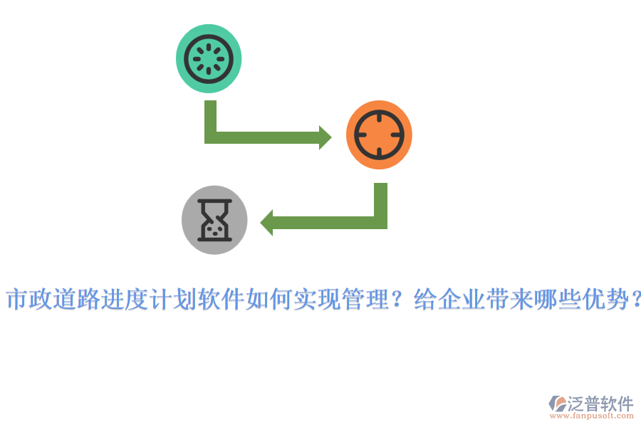 市政道路進度計劃軟件如何實現(xiàn)管理？給企業(yè)帶來哪些優(yōu)勢？