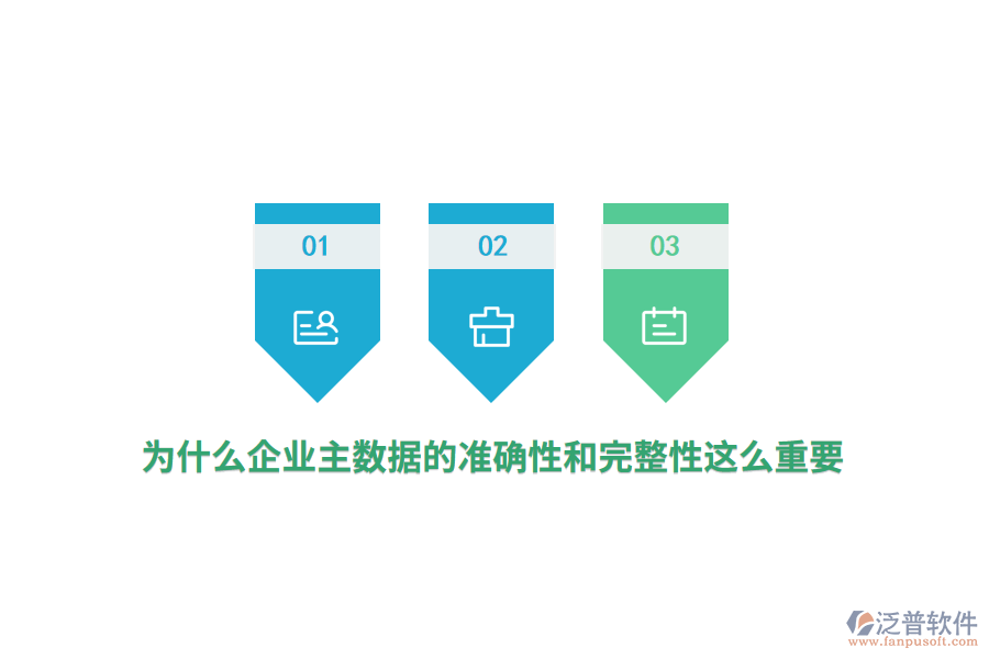 為什么企業(yè)主數(shù)據(jù)的準(zhǔn)確性和完整性這么重要？