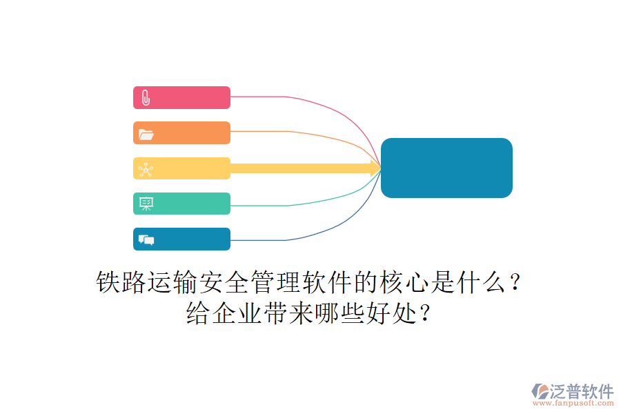 鐵路運(yùn)輸安全管理軟件的核心是什么？給企業(yè)帶來哪些好處？