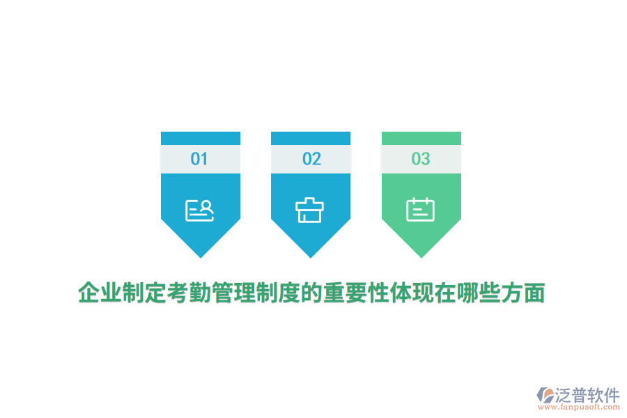 企業(yè)制定考勤管理制度的重要性體現(xiàn)在哪些方面？