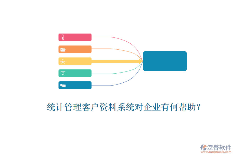 統(tǒng)計(jì)管理客戶資料系統(tǒng)對(duì)企業(yè)有何幫助？