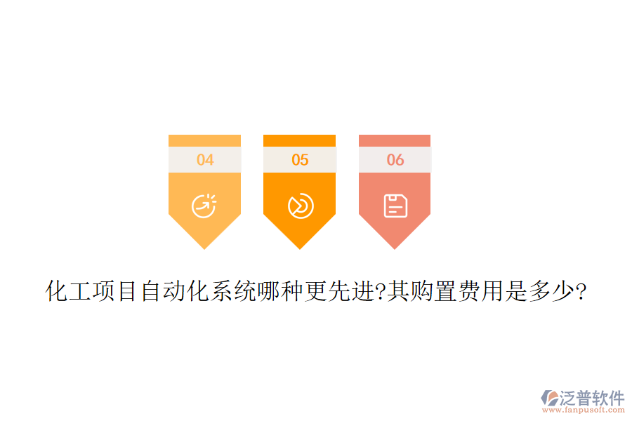 化工項(xiàng)目自動(dòng)化系統(tǒng)哪種更先進(jìn)?其購置費(fèi)用是多少?