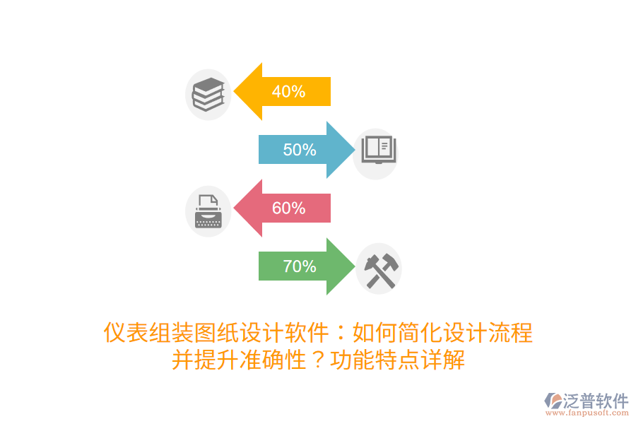 儀表組裝圖紙?jiān)O(shè)計(jì)軟件：如何簡(jiǎn)化設(shè)計(jì)流程并提升準(zhǔn)確性？功能特點(diǎn)詳解