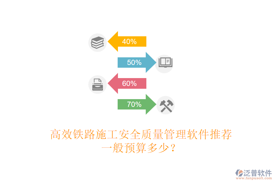 高效鐵路施工安全質(zhì)量管理軟件推薦，一般預(yù)算多少？