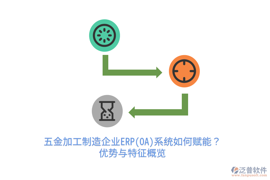 五金加工制造企業(yè)ERP(OA)系統(tǒng)如何賦能？優(yōu)勢與特征概覽