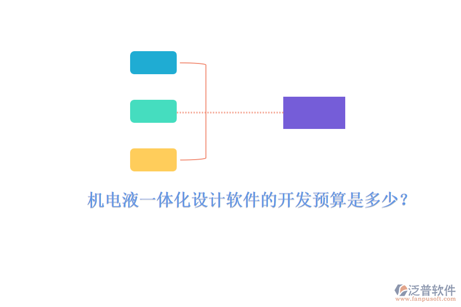 機(jī)電液一體化設(shè)計(jì)軟件的開發(fā)預(yù)算是多少？