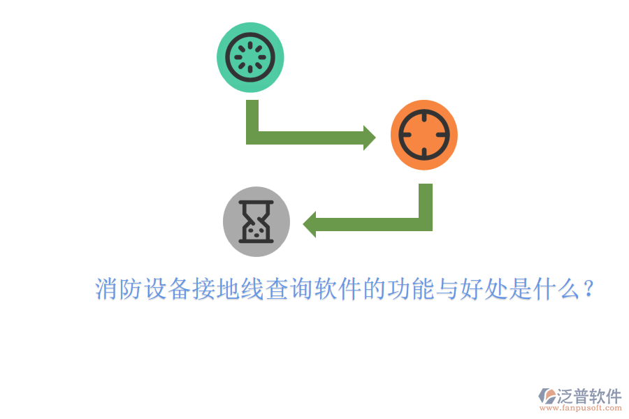 消防設(shè)備接地線查詢軟件的功能與好處是什么？