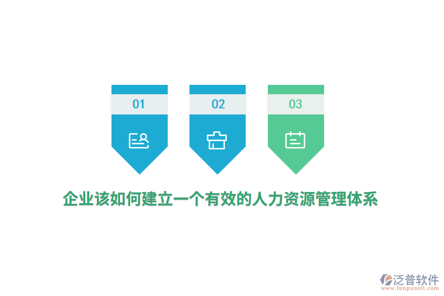 企業(yè)如何該建立一個(gè)有效的人力資源管理體系？