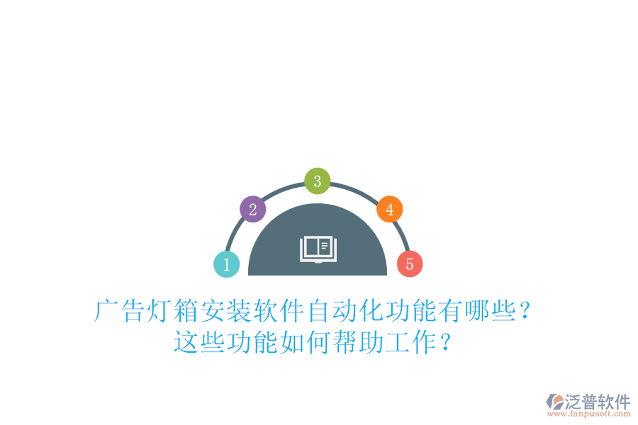 廣告燈箱安裝軟件自動化功能有哪些？這些功能如何幫助工作？