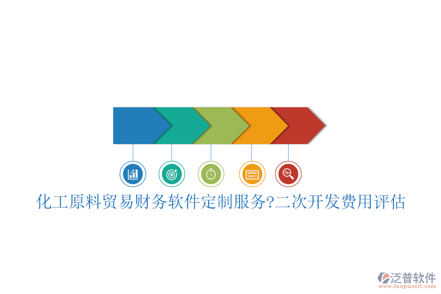 化工原料貿易財務軟件定制服務?二次開發(fā)費用評估