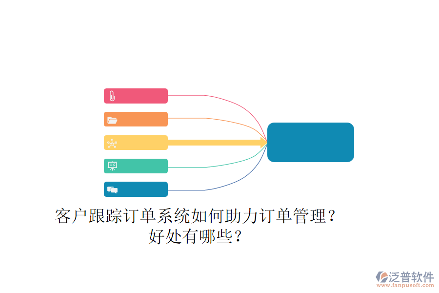 客戶跟蹤訂單系統(tǒng)如何助力訂單管理？好處有哪些？