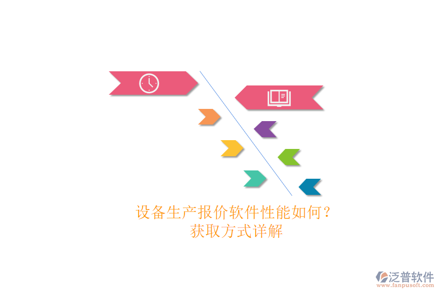 設(shè)備生產(chǎn)報(bào)價(jià)軟件性能如何？.png