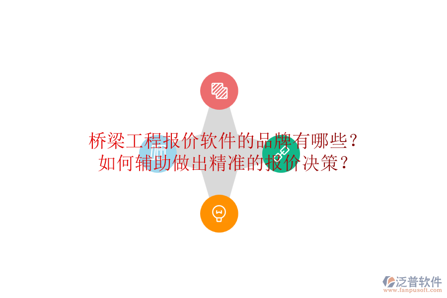 橋梁工程報價軟件的品牌有哪些？如何輔助做出精準的報價決策？