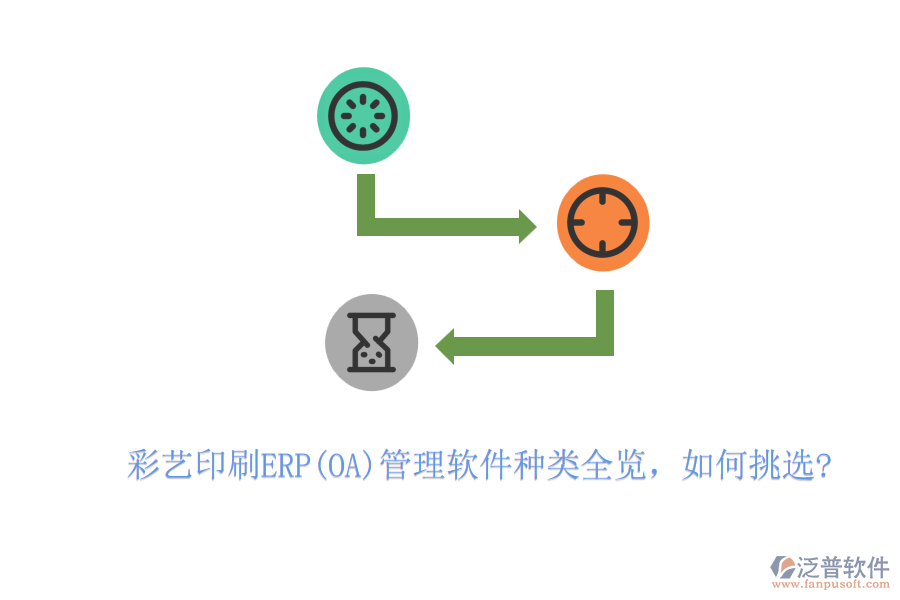 彩藝印刷ERP(OA)管理軟件種類全覽，如何挑選?