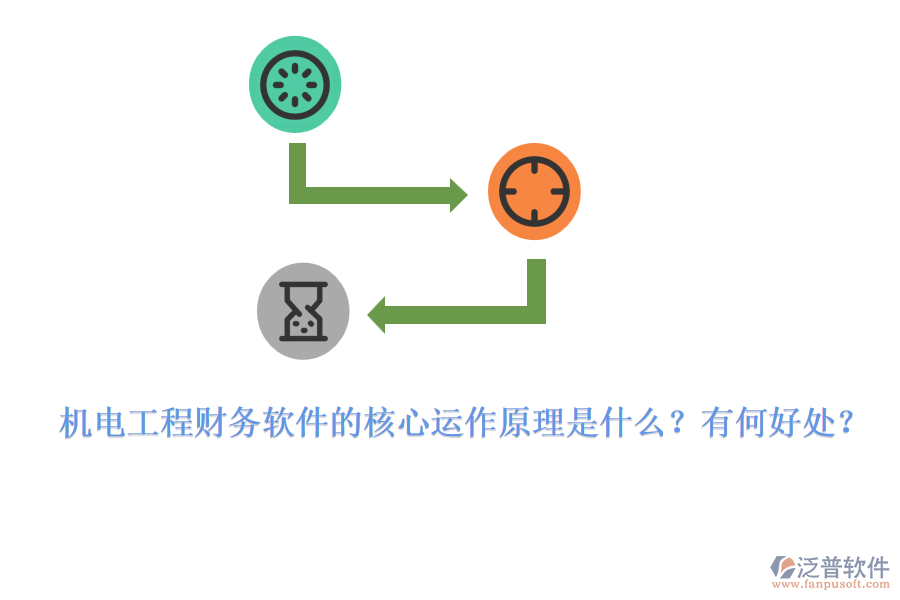 機電工程財務(wù)軟件的核心運作原理是什么？有何好處？