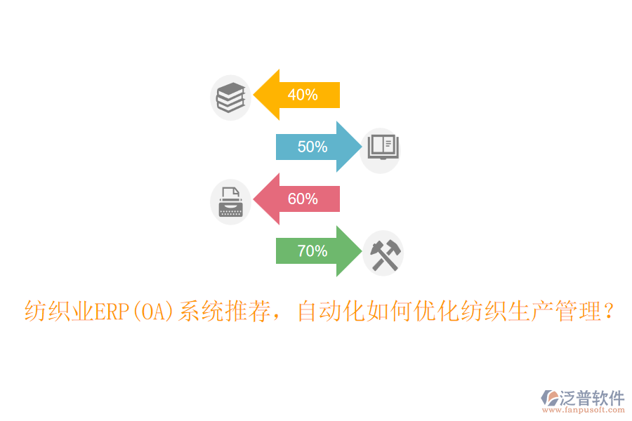 紡織業(yè)ERP(OA)系統(tǒng)推薦，自動化如何優(yōu)化紡織生產(chǎn)管理？