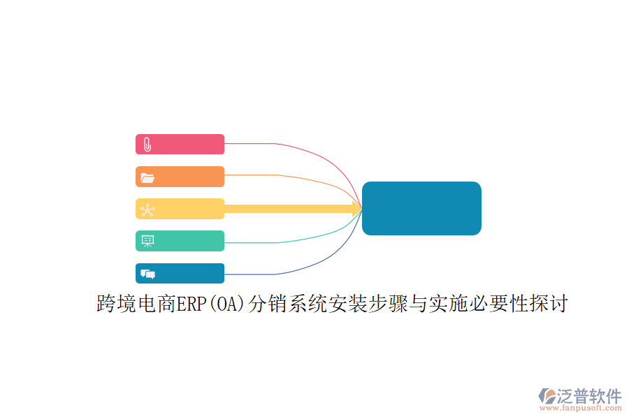 跨境電商ERP(OA)分銷(xiāo)系統(tǒng)安裝步驟與實(shí)施必要性探討