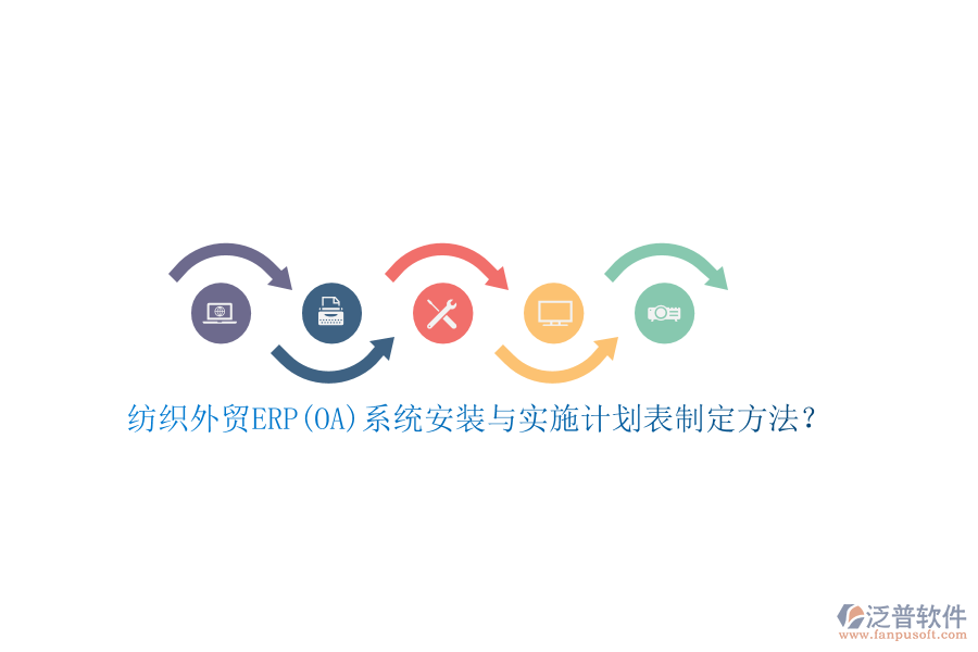 紡織外貿ERP(OA)系統(tǒng)安裝與實施計劃表制定方法？