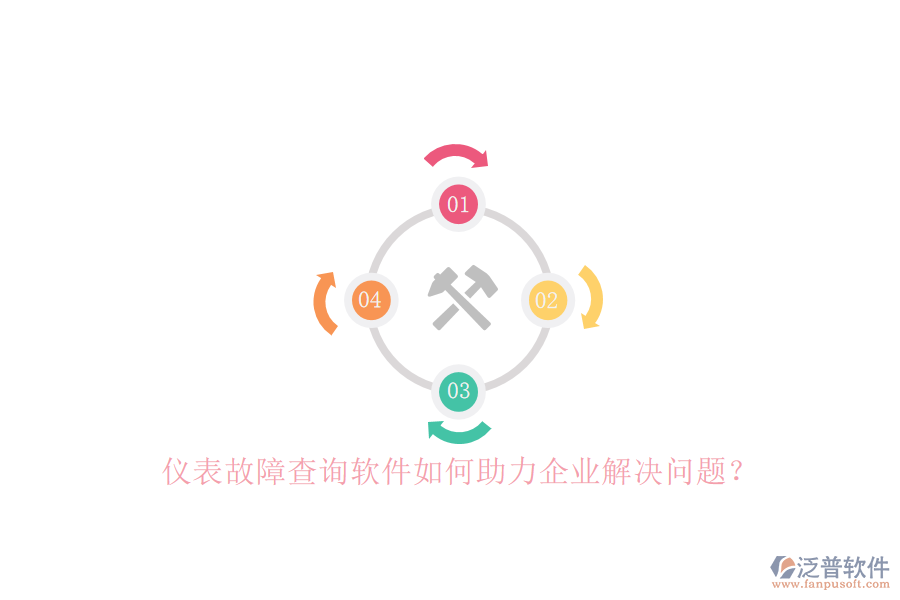 儀表故障查詢軟件如何助力企業(yè)解決問題？