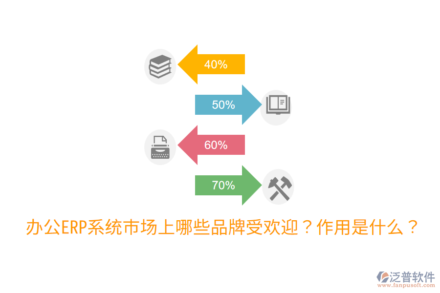  辦公ERP系統(tǒng)市場(chǎng)上哪些品牌受歡迎？作用是什么？