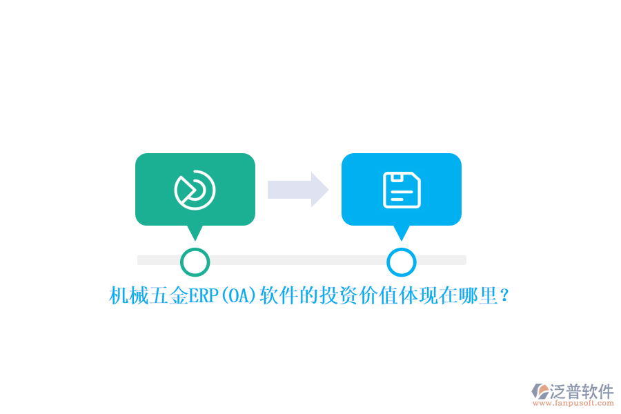 機械五金ERP(OA)軟件的投資價值體現(xiàn)在哪里？