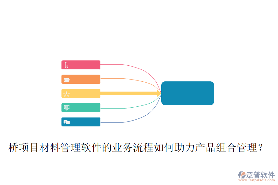 橋項(xiàng)目材料管理軟件的業(yè)務(wù)流程如何助力產(chǎn)品組合管理？